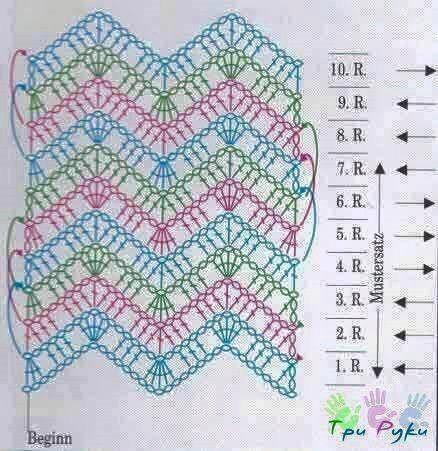 Zig Zag Crochet Blanket