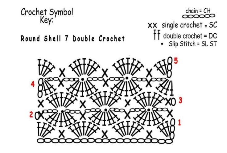 Harlequin Stitch