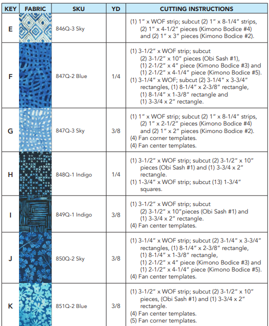 Shibori Asian Quilting